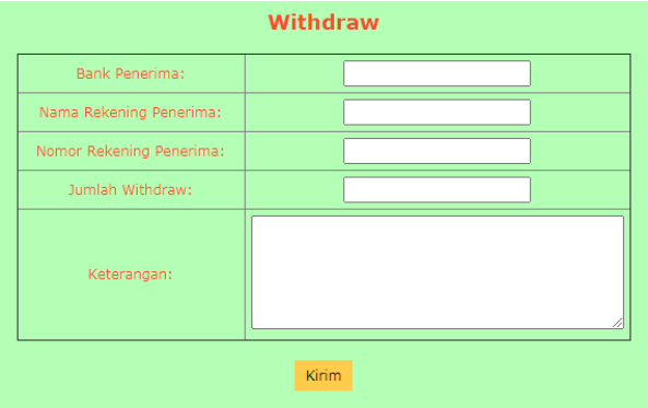 Panduan Withdraw